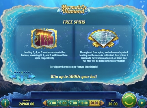 Правила фріспінов в Mermaids Diamond онлайн