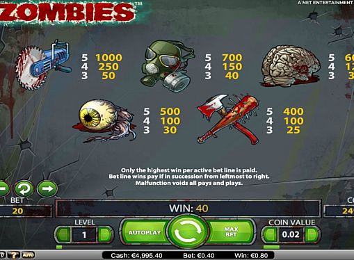 Таблиця виплат в Zombies онлайн